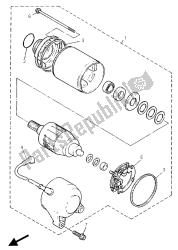 Motor de arranque