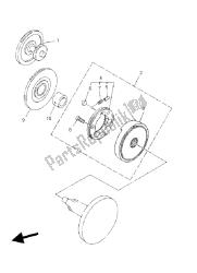 embrayage de démarrage