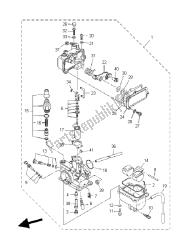 carburateur