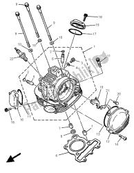 głowica cylindra