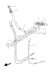 poignée et câble de direction