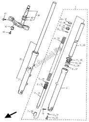 fourche avant