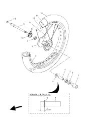 ruota anteriore