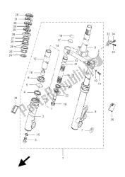 tenedor frontal