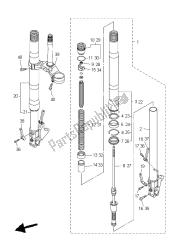 fourche avant