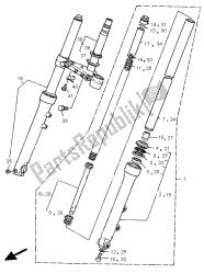 tenedor frontal