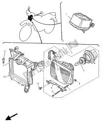 alternate elettriche (uk)