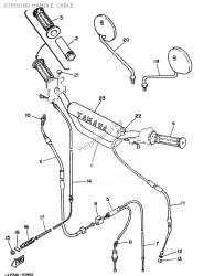 STEERING HANDLE. CABLE