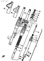 fourche avant