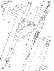 fourche avant