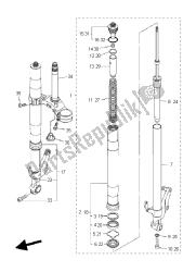 fourche avant