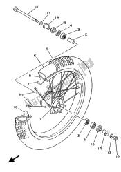 ruota anteriore