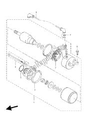 Motor de arranque