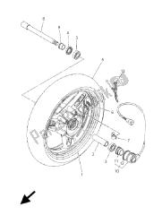 roue avant