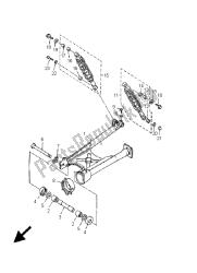 achterarm & ophanging