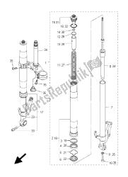 fourche avant