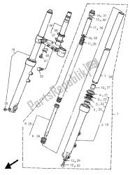 tenedor frontal