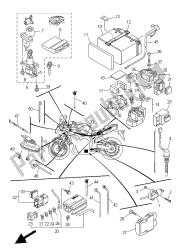 électrique 2