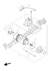 Motor de arranque