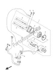 motor de arranque