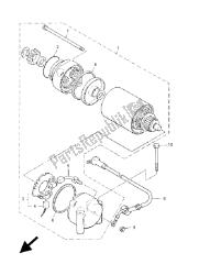 Motor de arranque