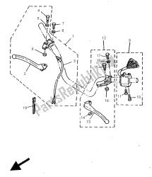 manípulo interruptor e alavanca