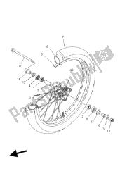 roue avant