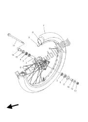 ruota anteriore