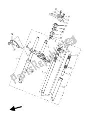 fourche avant