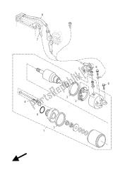 motor de arranque