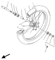 ruota anteriore