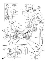 elektrisch 2