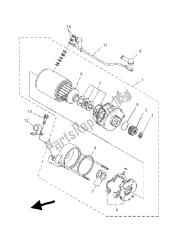 Motor de arranque