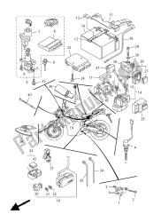 elektrisch 2