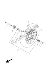 ruota anteriore