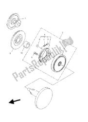 embrayage de démarrage