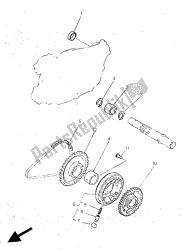 embrayage de démarrage