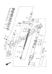 fourche avant