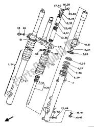 fourche avant