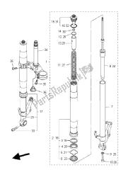 fourche avant