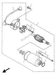 Motor de arranque