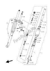 fourche avant