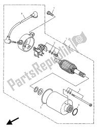 motor de arranque