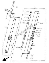 fourche avant