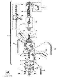 carburateur