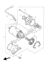 motor de arranque