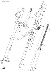 forcella anteriore