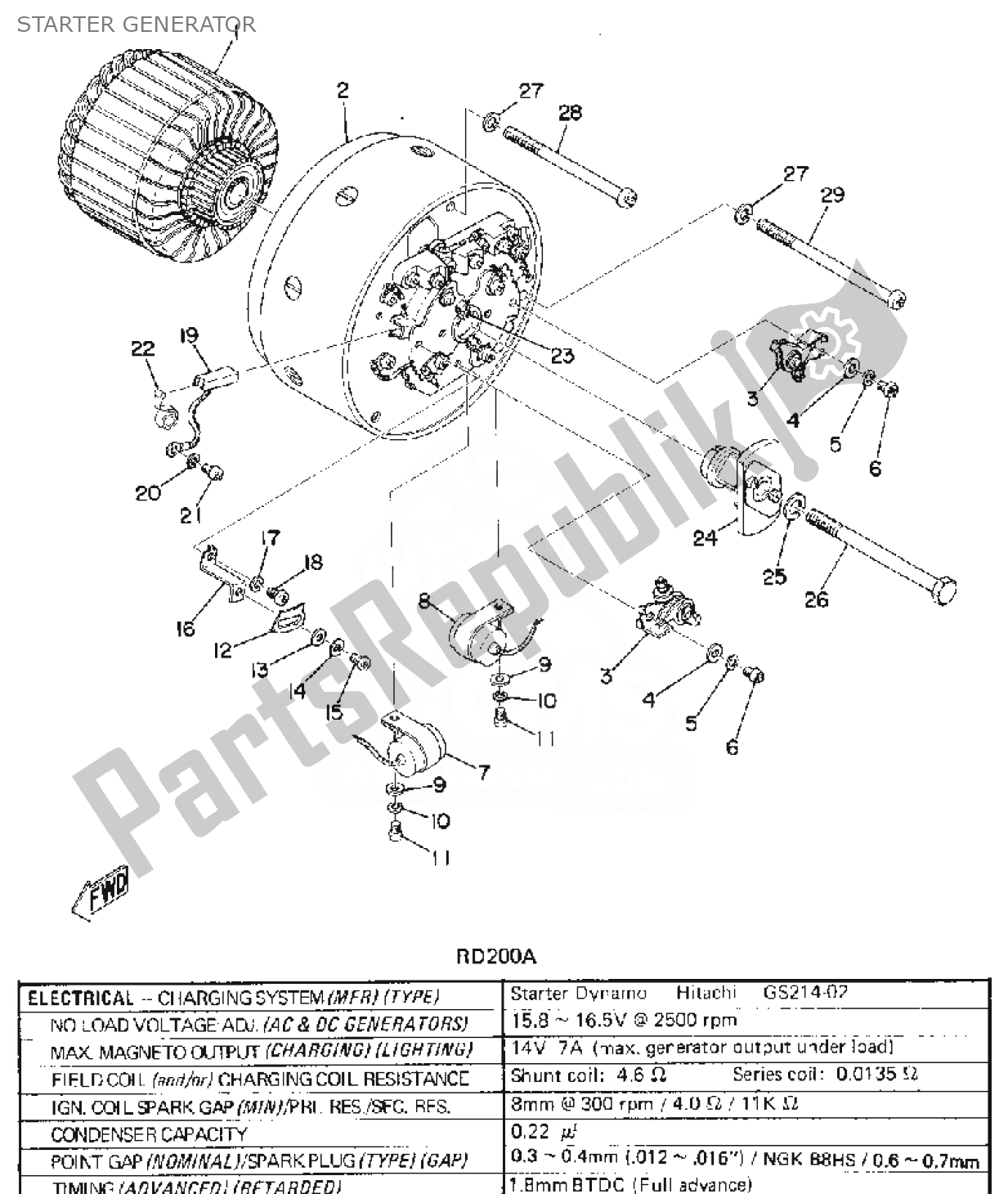 Todas las partes para Starter Generator de Yamaha RD 200 1974