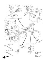 eléctrico 2