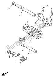 shift cam e garfo